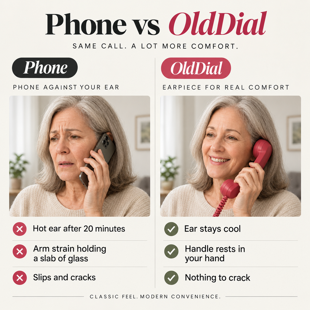 OldDial™ Retro Handset